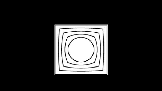 El caso en el que el círculo y el cuadrado son lo mismo